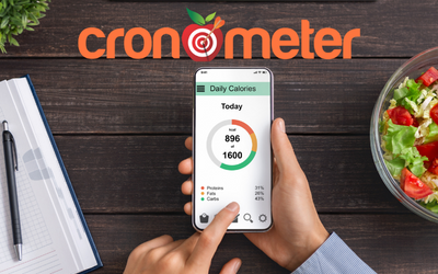 How Many Calories are in Watermelon Cronometer